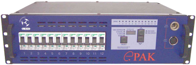 Harting Powerbox